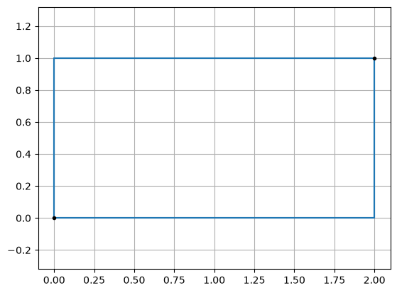 ../_images/create_geom_1_1.png
