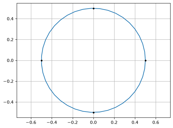 ../_images/create_geom_3_1.png