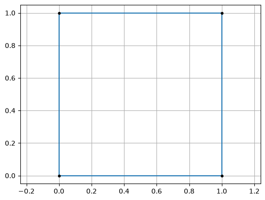 ../_images/create_geom_8_1.png