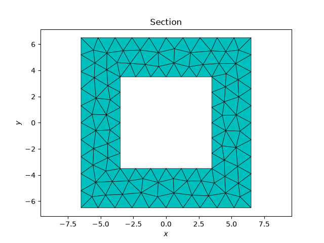 Section