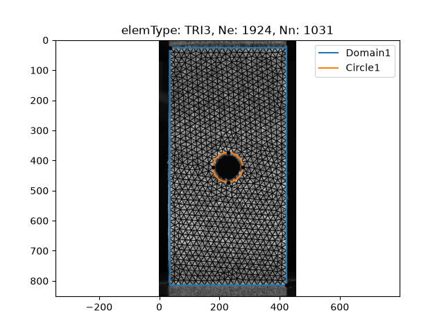 elemType: TRI3, Ne: 1924, Nn: 1031