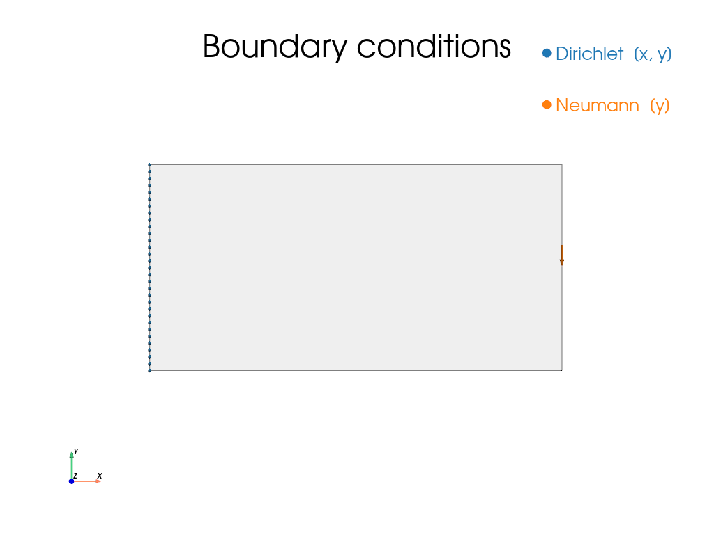 TopologyOptimisation1